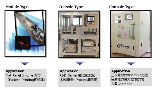 PSM社 大気圧プラズマユニット